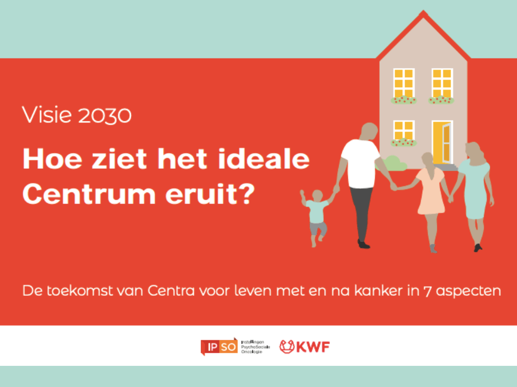 Publicaties